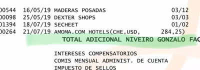 Devolución x compra desconocida