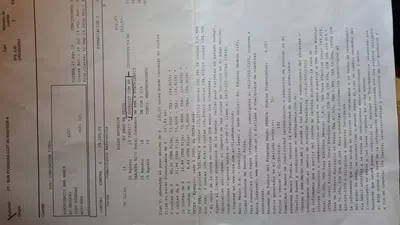 Nunca solicite este servicio, soy una sra. mayor y ruego urgente la baja