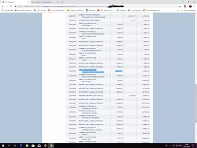 Mercado libre dice que me devolvió el dinero de una compra y no es verdad
