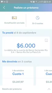 El prestamo?