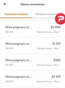 Desconocimiento de consumos