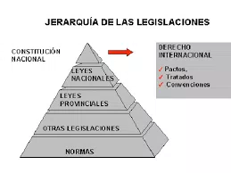 Engaño