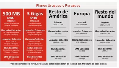 Que respeten lo que me ofrecieron estafadores