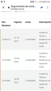 Sin wifi hace 2 semanas
