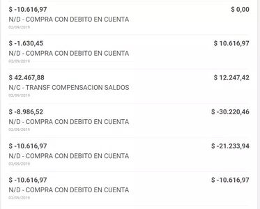 Visa argentina no devuelve dinero debitado por error