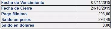 Intentos reiterados  de cobros indebidos