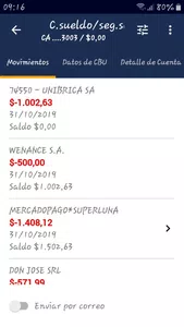 Ya cancelé mi deuda