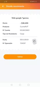 Devolución