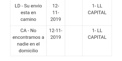 Me toman el pelo diciendo que fueron 2 veces a mi casa y no es asi