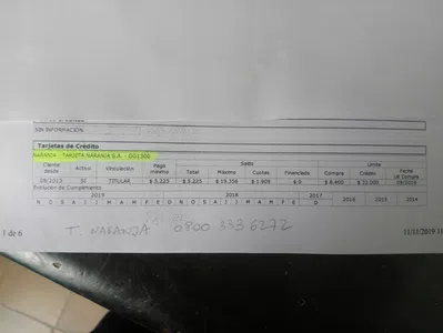 Dada de baja hace años, mi tarjeta naranja sigue activa según el veraz