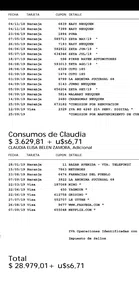 Cargos de renovación de tarjeta cuando no estan ni cerca de vencer