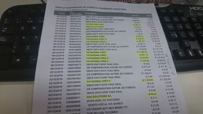 Descuento indebido por ladrones
