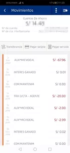 Me cobraron por algo que yo no autorice ni pedi