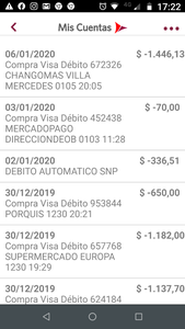 Débito snp