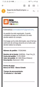 Problema de recarga