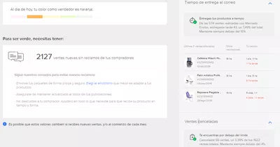 Reputacion mal calculada