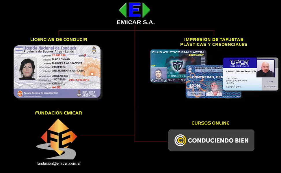 El curso de manejo
